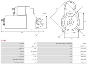 Фото Стартер BO 12V-2.0kW-9t, 0001109030, CS1045, Alfa,Fiat,Lancia 1.9 JTD AS (Auto Starter) S0195