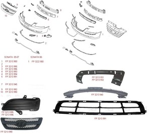 Фото Бампер передній Forma Parts (FPS) FP3222900