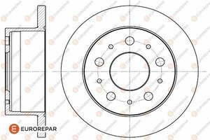 Фото Гальмівний диск EUROREPAR 1618863480